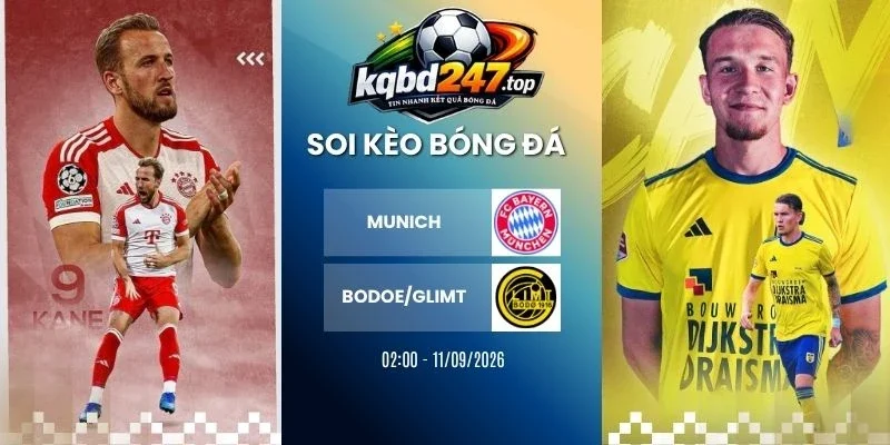 Tỷ Lệ kèo Munich Vs Bodoe/Glimt – C1, 11/09/2026 Tỷ Lệ kèo Munich Vs Bodoe/Glimt – C1, 11/09/2026
